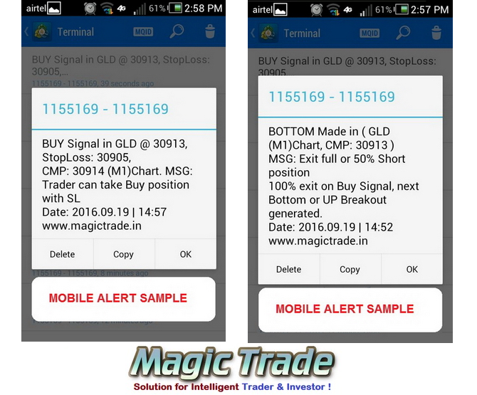 Top bottom detection Magictrade.in