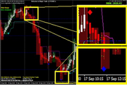 Forex Intraday Trading System Magictrade.in